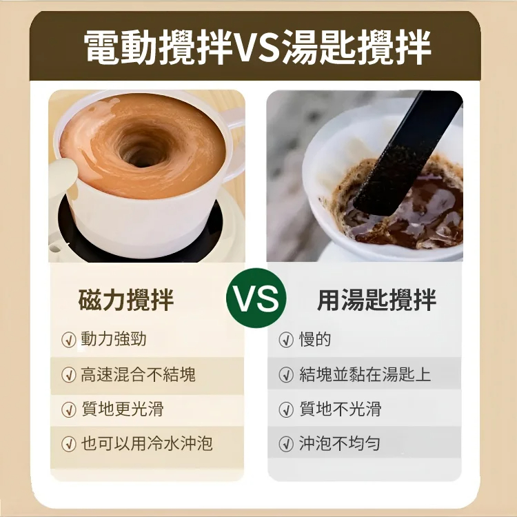 電動磁浮攪拌器